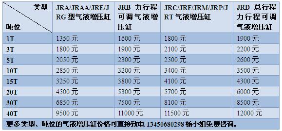 快活视频污黄色网站快活视频免费缸价格表【2017最新版】