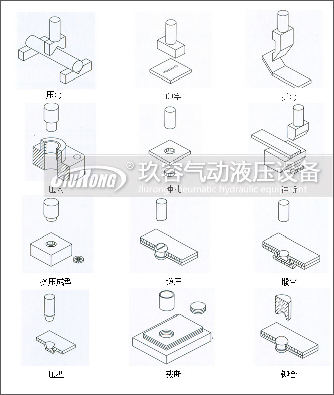 黄色网站快活视频免费缸应用范围
