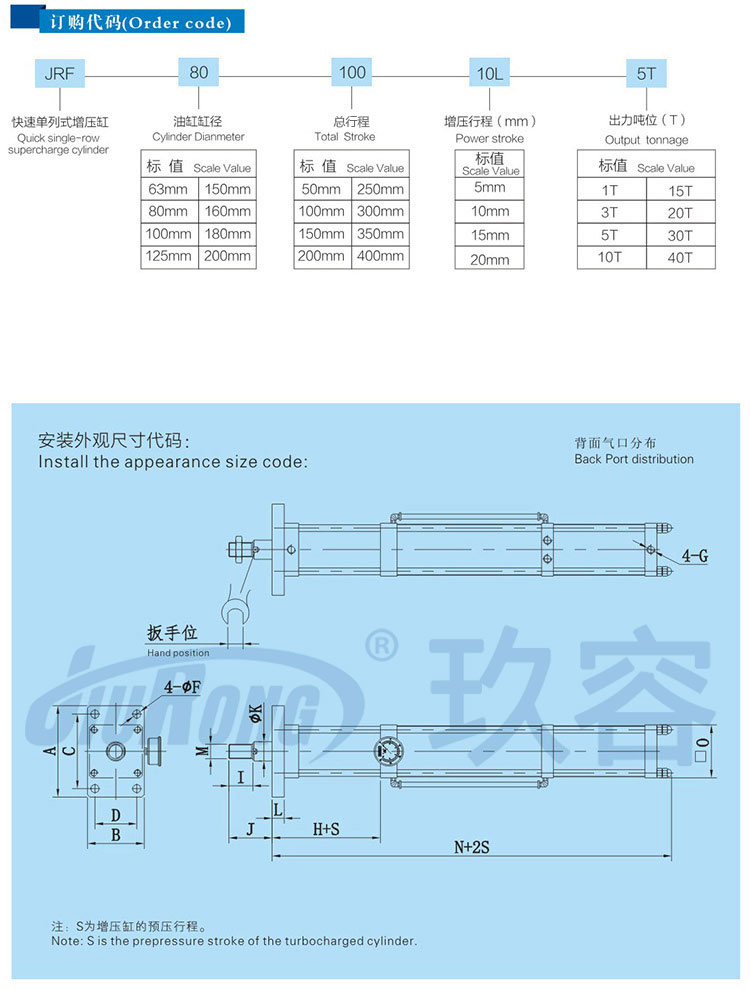 快速单列式黄色网站快活视频免费缸订购尺寸代码