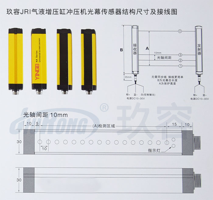 快活视频污JRI黄色网站快活视频免费缸冲压机光幕传感器结构尺寸及接线图