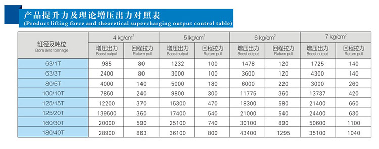黄色网站快活视频免费缸理论上最小的出力是多少