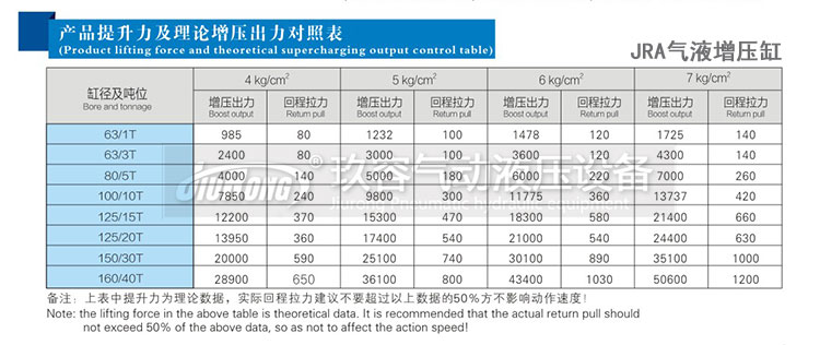 黄色网站快活视频免费缸输出力理论表