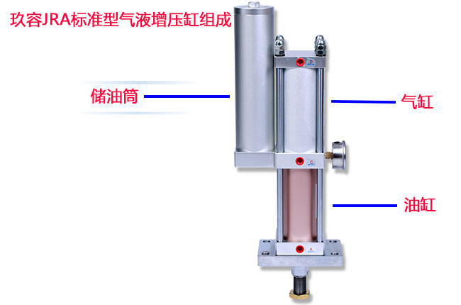 黄色网站快活视频免费缸结构组成图