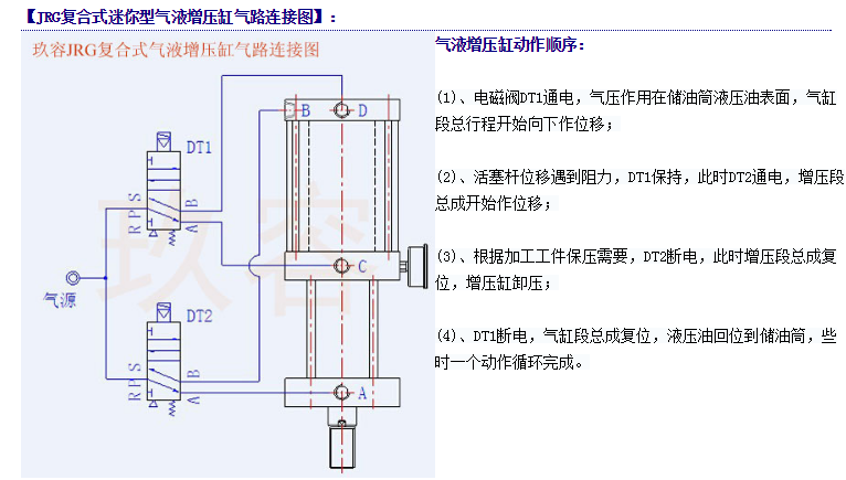 复合式迷你型黄色网站快活视频免费缸是如何连接的气管图